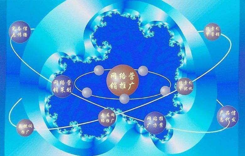 海阳新媒体运营企业需要掌握的网络推广技巧有哪些